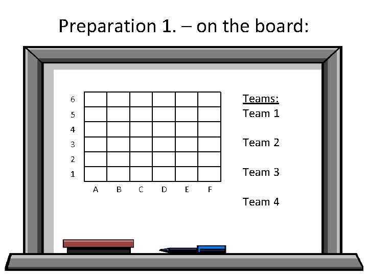 Preparation 1. – on the board: Teams: Team 1 6 5 4 Team 2