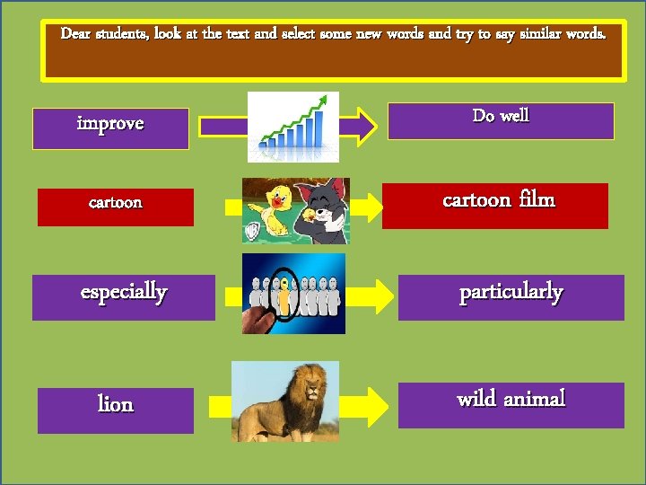 Dear students, look at the text and select some new words and try to