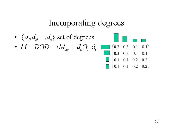 Incorporating degrees • {d 1, d 2, …, dn} set of degrees. • M