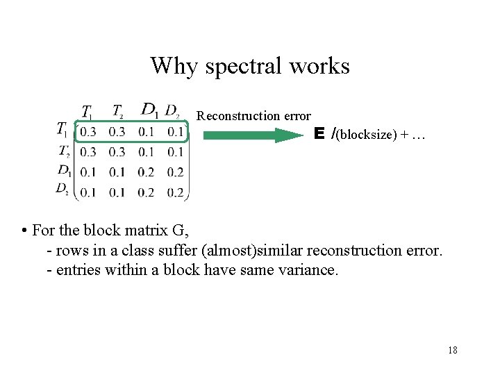 Why spectral works Reconstruction error E /(blocksize) + … • For the block matrix