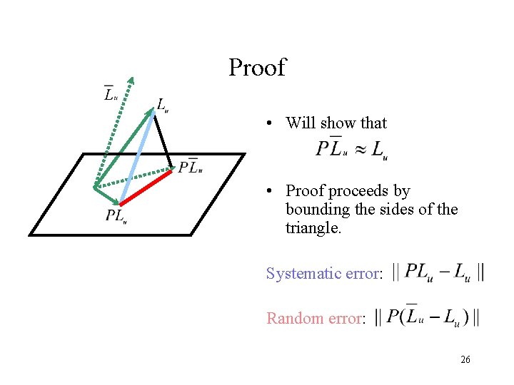 Proof • Will show that • Proof proceeds by bounding the sides of the