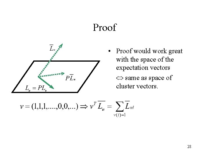 Proof • Proof would work great with the space of the expectation vectors same
