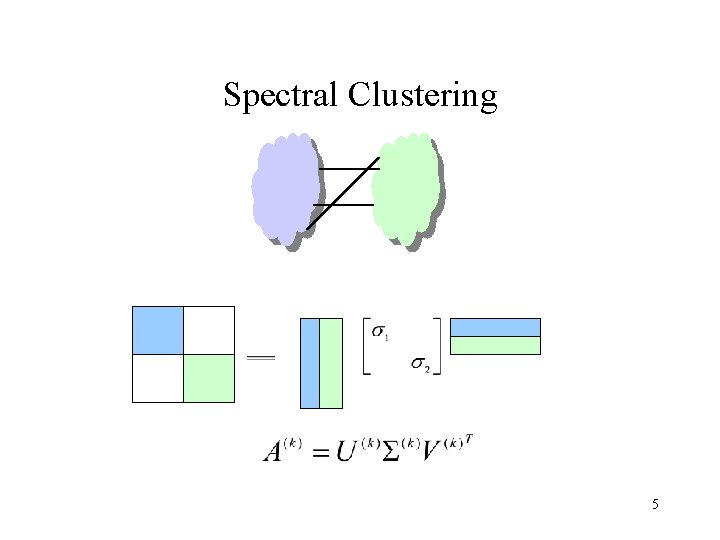 Spectral Clustering 5 