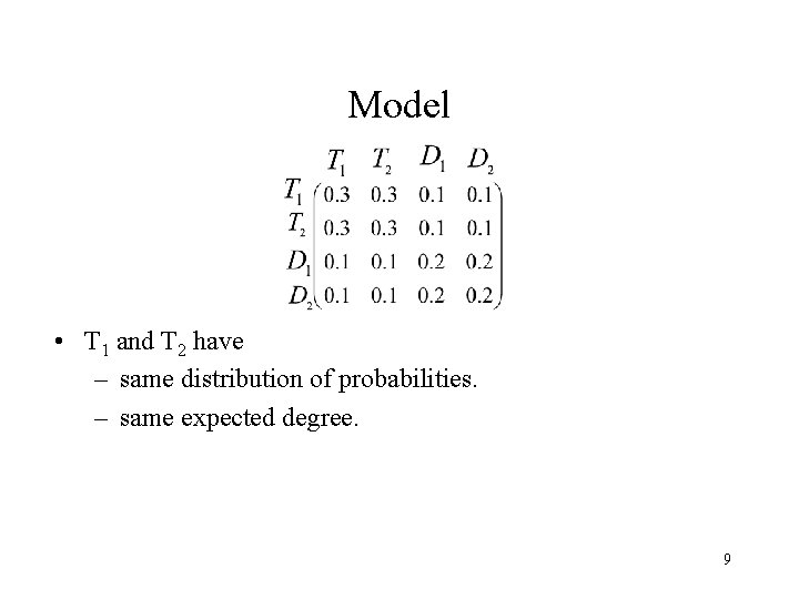 Model • T 1 and T 2 have – same distribution of probabilities. –