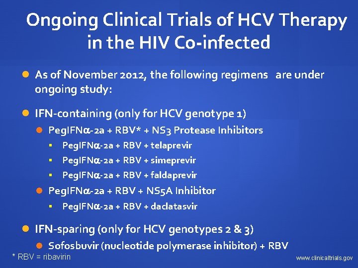  Ongoing Clinical Trials of HCV Therapy in the HIV Co-infected As of November