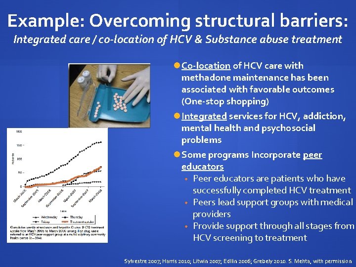 Example: Overcoming structural barriers: Integrated care / co-location of HCV & Substance abuse treatment