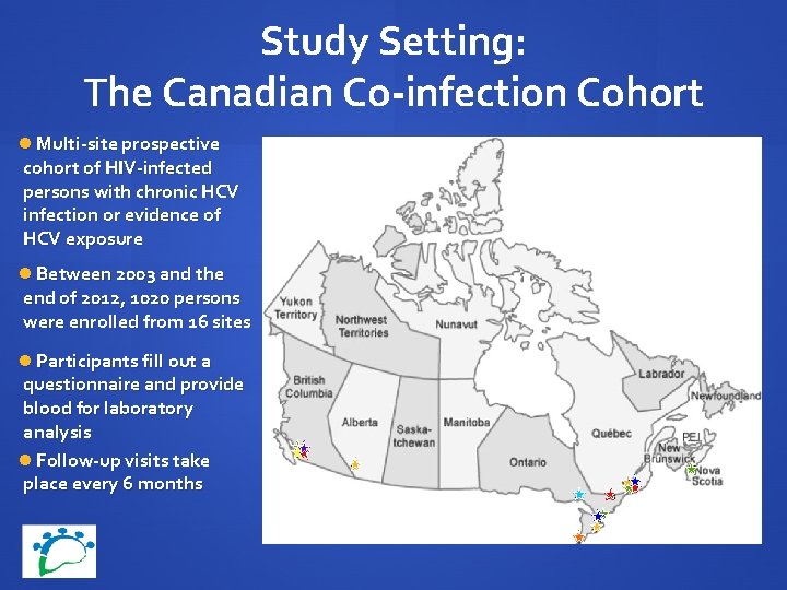 Study Setting: The Canadian Co-infection Cohort Multi-site prospective cohort of HIV-infected persons with chronic