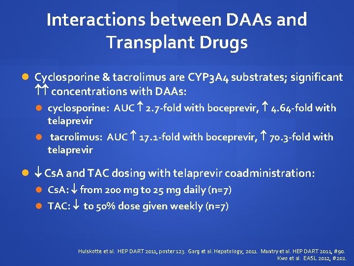 Interactions between DAAs and Transplant Drugs Cyclosporine & tacrolimus are CYP 3 A 4