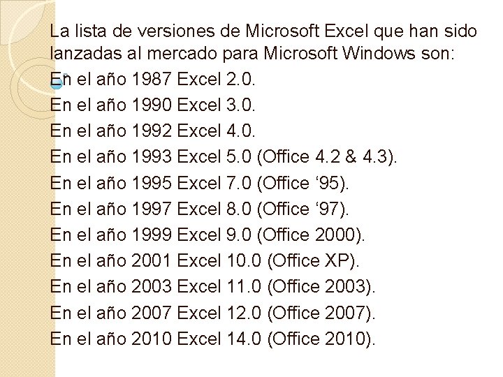 La lista de versiones de Microsoft Excel que han sido lanzadas al mercado para