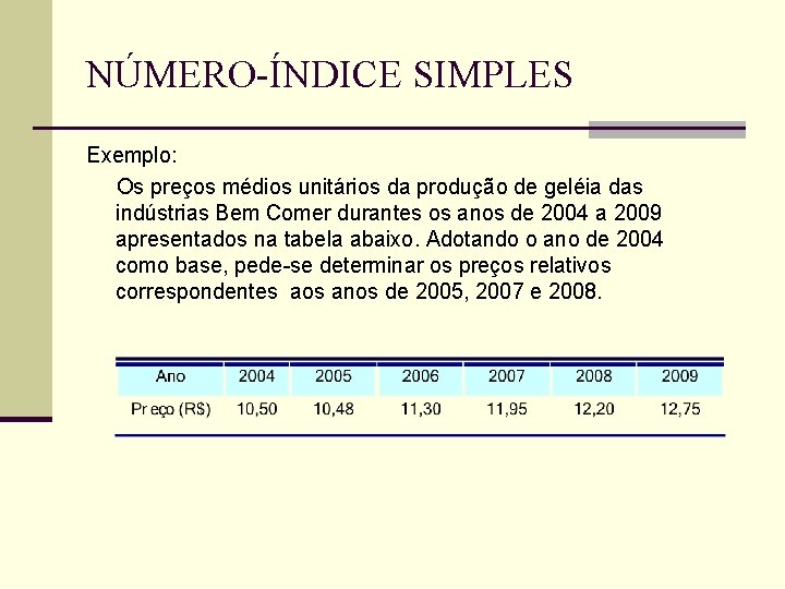 NÚMERO-ÍNDICE SIMPLES Exemplo: Os preços médios unitários da produção de geléia das indústrias Bem