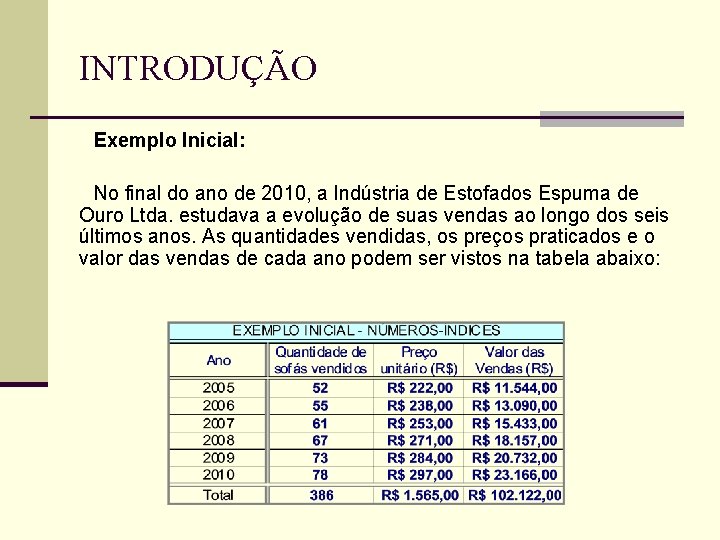 INTRODUÇÃO Exemplo Inicial: No final do ano de 2010, a Indústria de Estofados Espuma