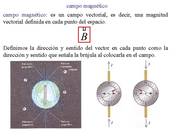 campo magnético: es un campo vectorial, es decir, una magnitud vectorial definida en cada