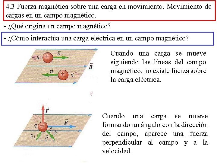 4. 3 Fuerza magnética sobre una carga en movimiento. Movimiento de cargas en un