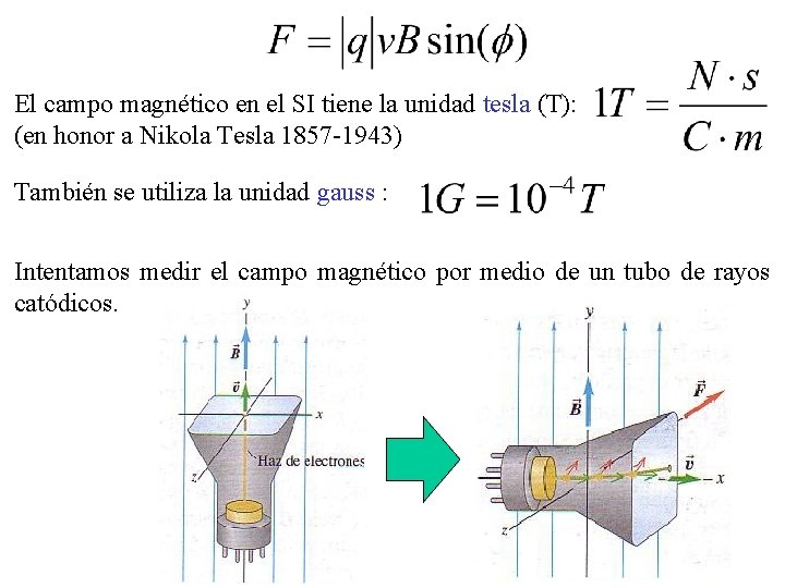 El campo magnético en el SI tiene la unidad tesla (T): (en honor a