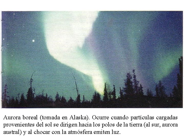 Aurora boreal (tomada en Alaska). Ocurre cuando partículas cargadas provenientes del sol se dirigen