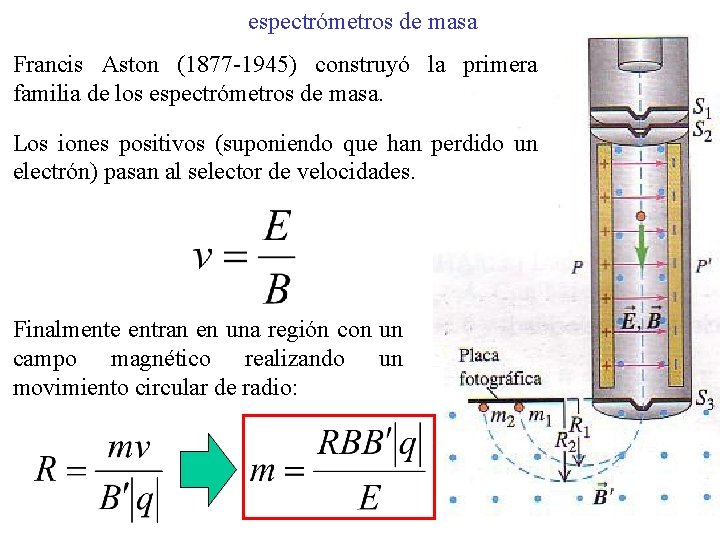 espectrómetros de masa Francis Aston (1877 -1945) construyó la primera familia de los espectrómetros