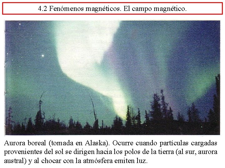 4. 2 Fenómenos magnéticos. El campo magnético. Aurora boreal (tomada en Alaska). Ocurre cuando