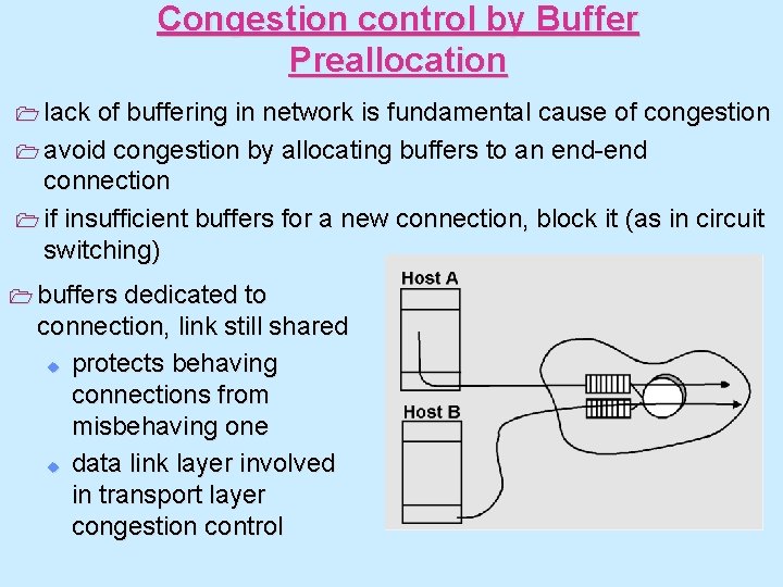Congestion control by Buffer Preallocation 1 lack of buffering in network is fundamental cause