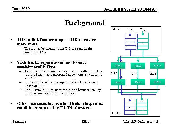 June 2020 doc. : IEEE 802. 11 -20/1044 r 0 Background MLDa TID-to-link feature