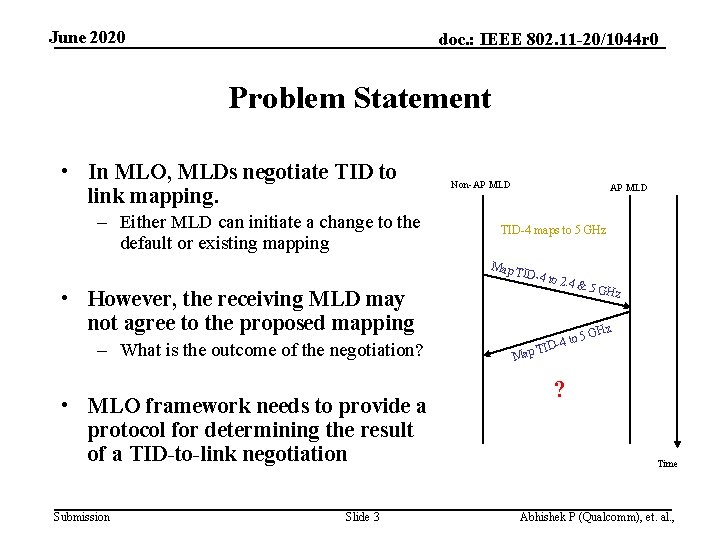 June 2020 doc. : IEEE 802. 11 -20/1044 r 0 Problem Statement • In