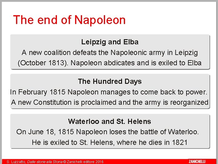 The end of Napoleon Leipzig and Elba A new coalition defeats the Napoleonic army