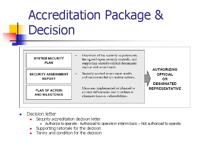 Accreditation Package & Decision n Decision letter n Security accreditation decision letter n n