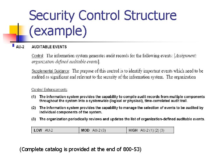 Security Control Structure (example) (Complete catalog is provided at the end of 800 -53)