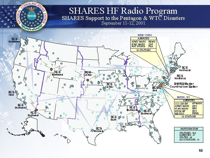 SHARES HF Radio Program SHARES Support to the Pentagon & WTC Disasters September 11