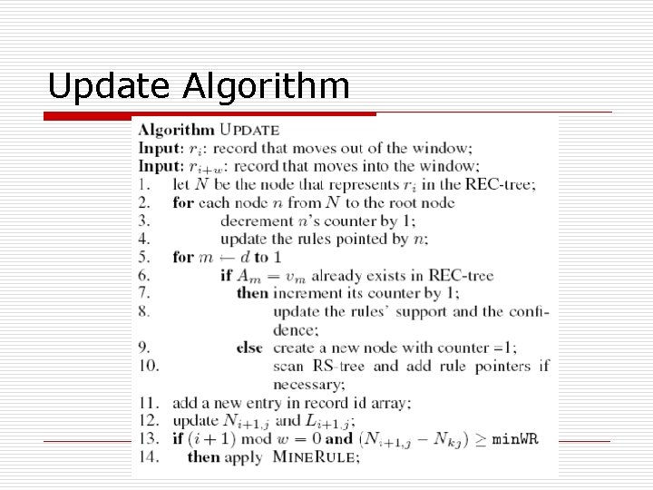 Update Algorithm 