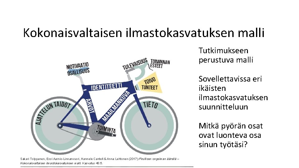 Kokonaisvaltaisen ilmastokasvatuksen malli Tutkimukseen perustuva malli Sovellettavissa eri ikäisten ilmastokasvatuksen suunnitteluun Mitkä pyörän osat