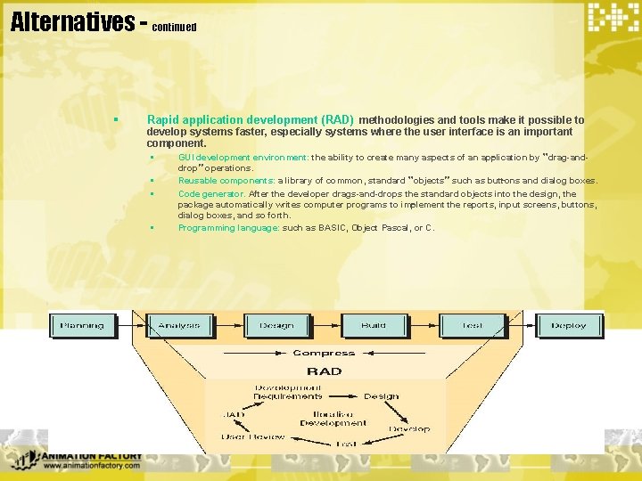 Alternatives - continued § Rapid application development (RAD) methodologies and tools make it possible