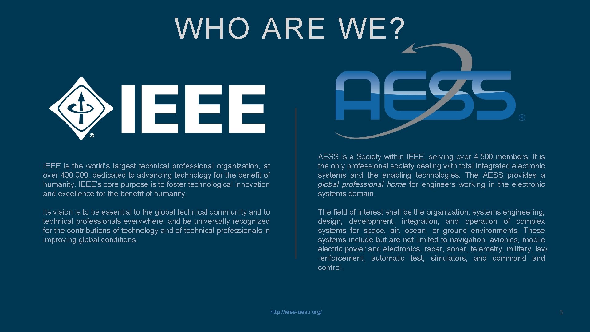 WHO ARE WE? IEEE is the world’s largest technical professional organization, at over 400,