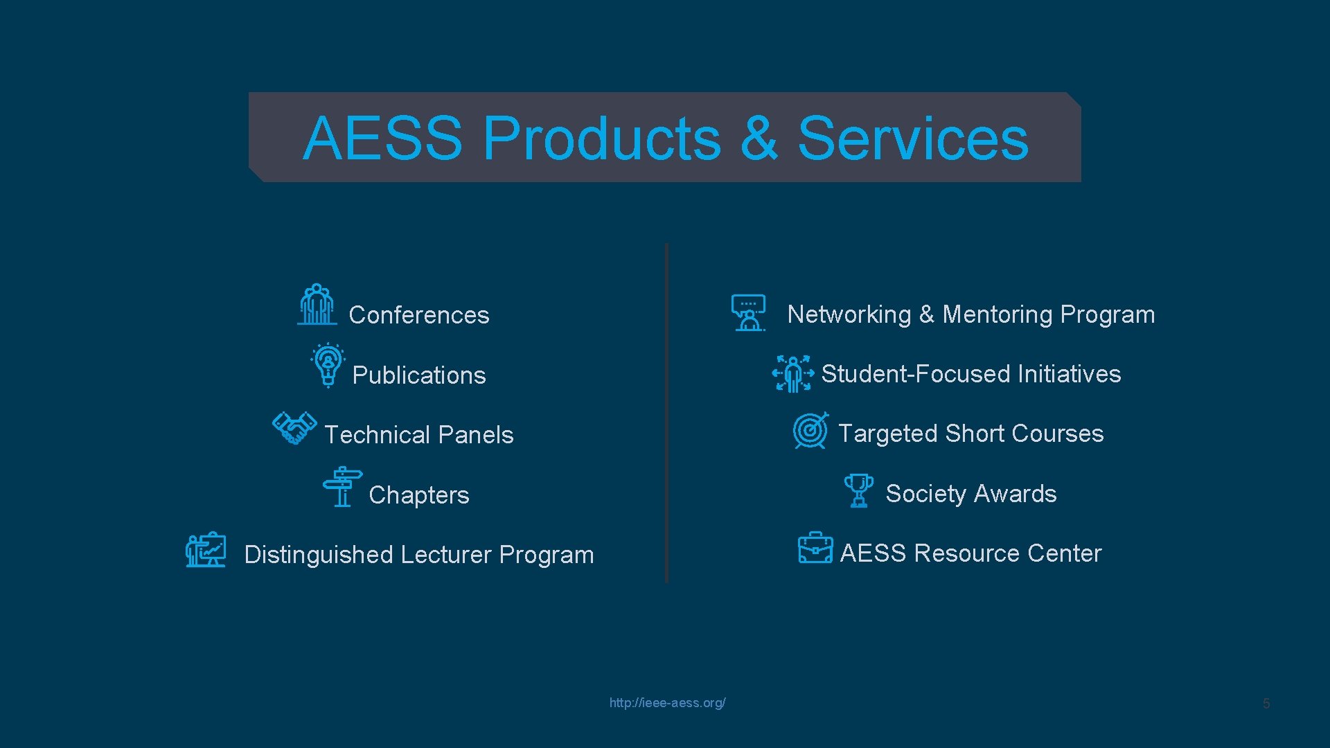 AESS Products & Services Conferences Networking & Mentoring Program Publications Student-Focused Initiatives Technical Panels