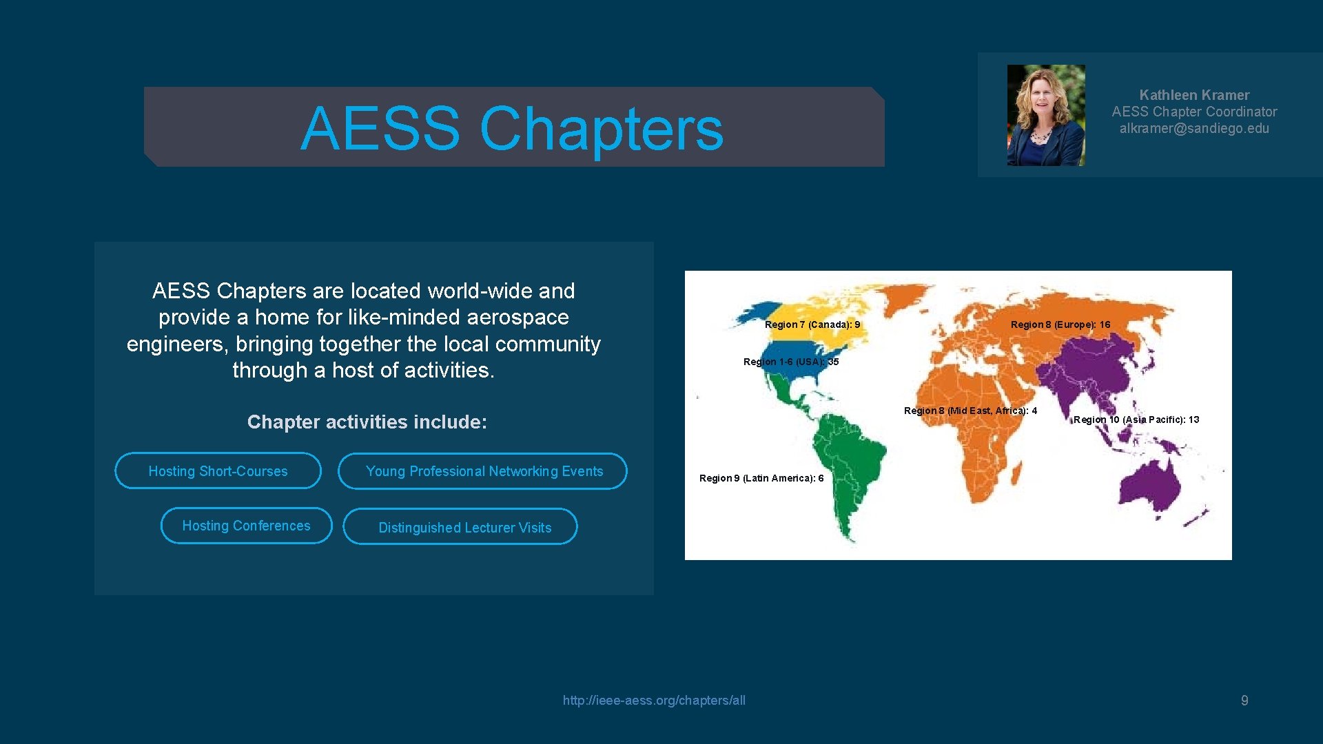 Kathleen Kramer AESS Chapter Coordinator alkramer@sandiego. edu AESS Chapters are located world-wide and provide