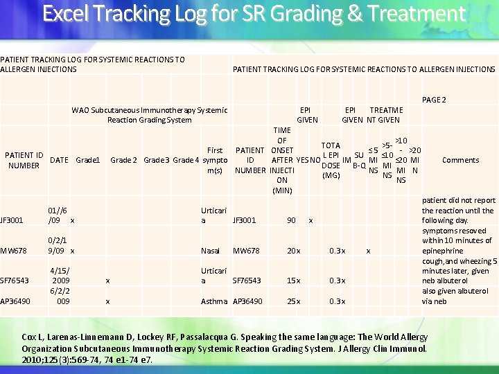 Excel Tracking Log for SR Grading & Treatment PATIENT TRACKING LOG FOR SYSTEMIC REACTIONS