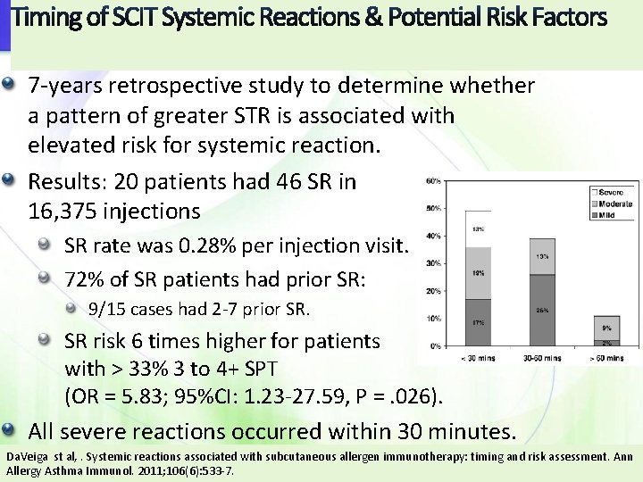 Timing of SCIT Systemic Reactions & Potential Risk Factors 7 -years retrospective study to