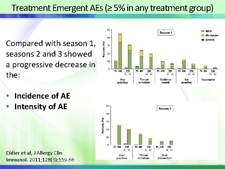 Treatment Emergent AEs (≥ 5% in any treatment group) Compared with season 1, seasons