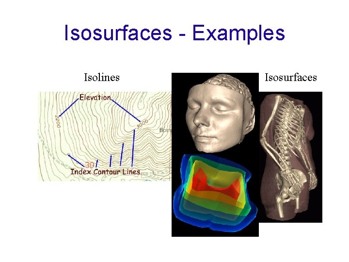 Isosurfaces - Examples Isolines Isosurfaces 