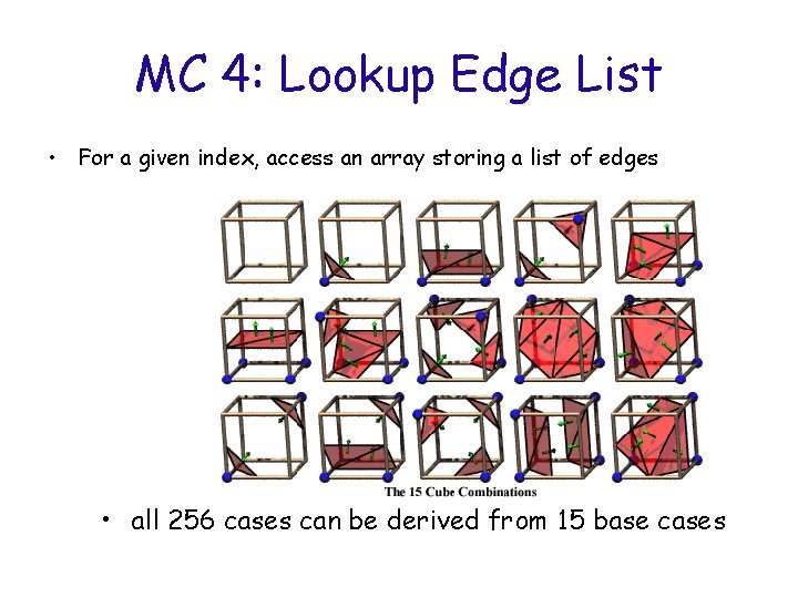 MC 4: Lookup Edge List • For a given index, access an array storing