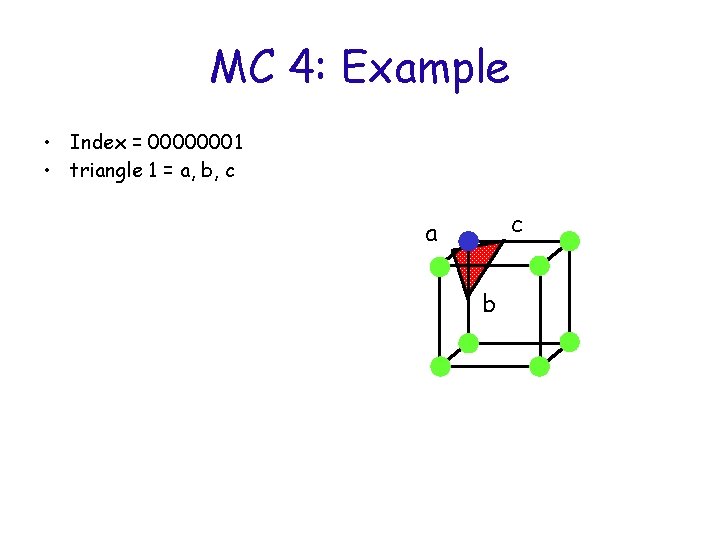MC 4: Example • Index = 00000001 • triangle 1 = a, b, c