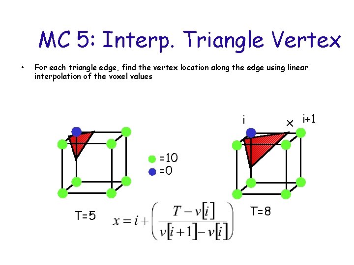 MC 5: Interp. Triangle Vertex • For each triangle edge, find the vertex location