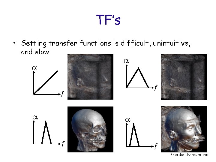 TF’s • Setting transfer functions is difficult, unintuitive, and slow a a f f