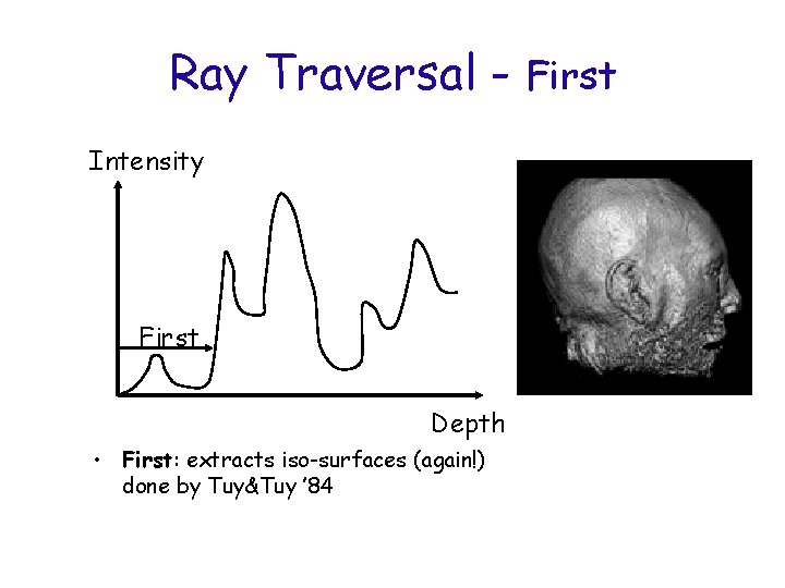 Ray Traversal - First Intensity First Depth • First: extracts iso-surfaces (again!) done by
