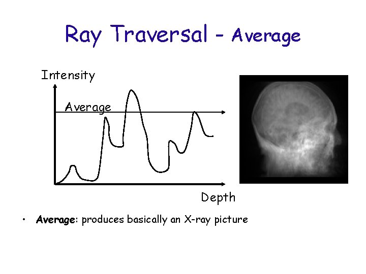 Ray Traversal - Average Intensity Average Depth • Average: produces basically an X-ray picture