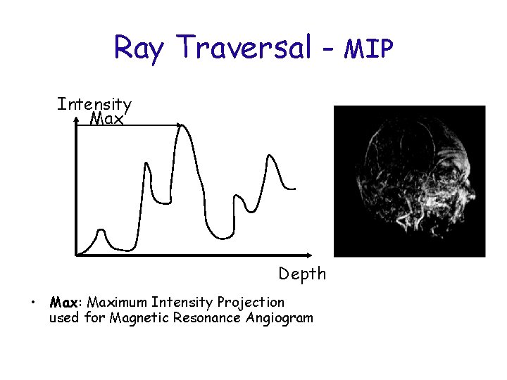 Ray Traversal - MIP Intensity Max Depth • Max: Maximum Intensity Projection used for