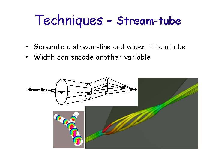 Techniques - Stream-tube • Generate a stream-line and widen it to a tube •