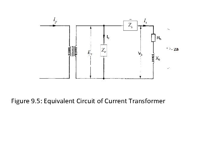 Figure 9. 5: Equivalent Circuit of Current Transformer Figure 9. 5: Equivalent Circuit of Current Transformer
