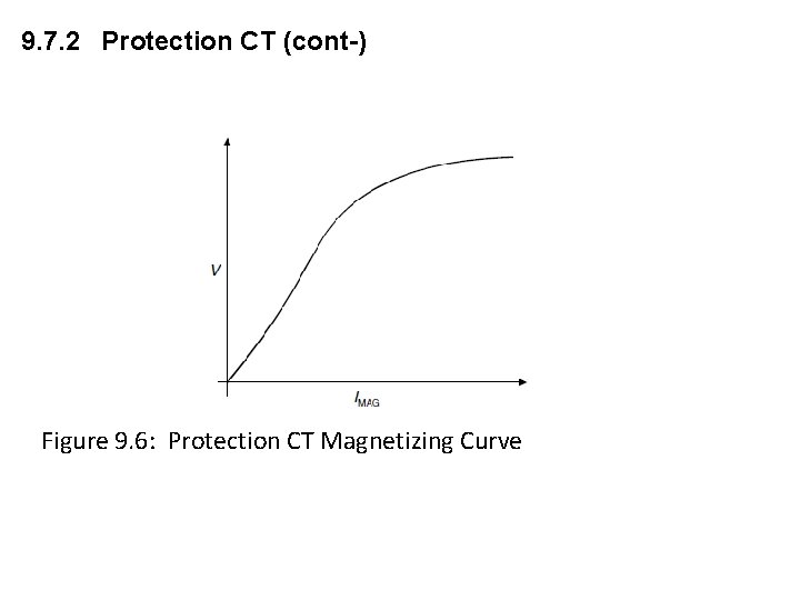 9. 7. 2 Protection CT (cont-) Figure 9. 6: Protection CT Magnetizing Curve 9. 7. 2 Protection CT (cont-) Figure 9. 6: Protection CT Magnetizing Curve