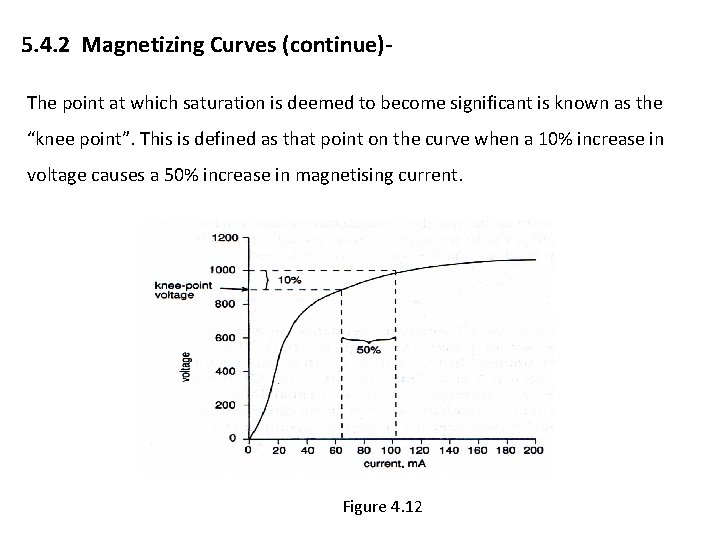 5. 4. 2 Magnetizing Curves (continue)The point at which saturation is deemed to become 5. 4. 2 Magnetizing Curves (continue)The point at which saturation is deemed to become