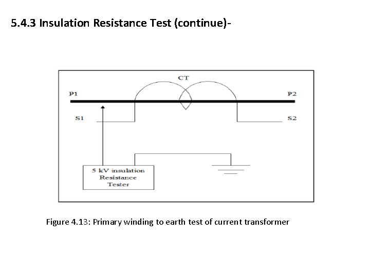 5. 4. 3 Insulation Resistance Test (continue)- Figure 4. 13: Primary winding to earth 5. 4. 3 Insulation Resistance Test (continue)- Figure 4. 13: Primary winding to earth